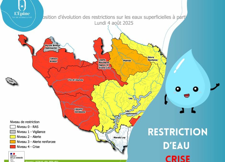Alerte Niveau 4 – EAU